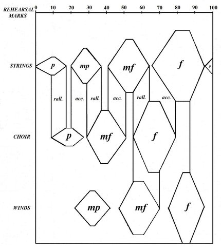 Clouds-schema.jpg